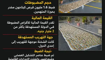 كبتاجون 