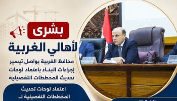 مخطط التنمية العمرانية