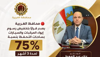 تخفيض رسوم إيواء المركبات 