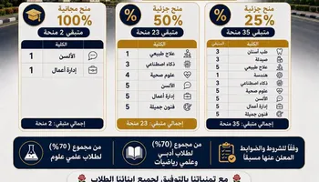مطروح