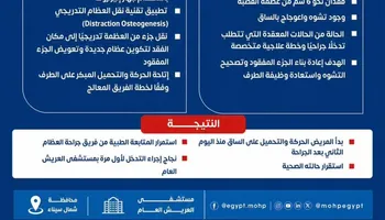 وزارة الصحة والسكان 