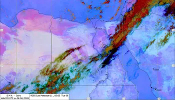 طقس اليوم