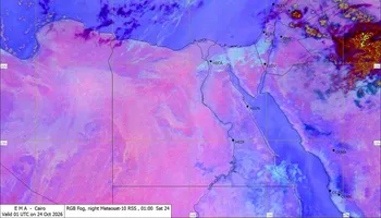 طقس اليوم