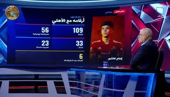 أحمد شوبير يستعرض أرقام إمام عاشور هذا الموسم مقارنة بالمواسم السابقة