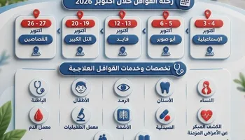 خطه القوافل الطبية المجانية بالإسماعيلية 