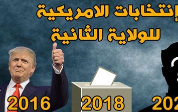 موعد الانتخابات النصفية الامريكية 2018