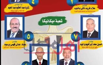 انتخابات التجديد النصفي بنقابة المهندسين في المنيا