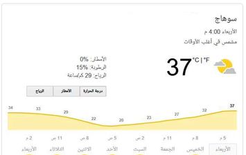 درجة الحرارة 