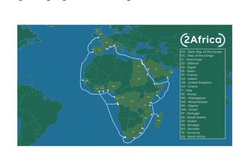 تحالف الكابل البحري إفريقيا 2
