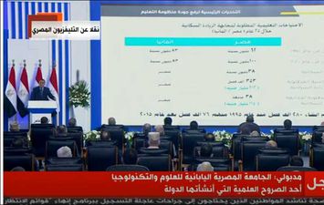 مدبولى افتتاح السيسي اليوم الجامعة المصرية اليابانية