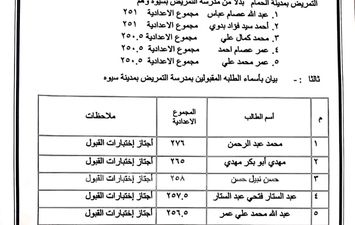 تعرف علي اختيار الطلاب المتقدمين بتمريض سيوة 