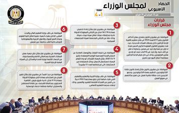 الحصاد الأسبوعي لمجلس الوزراء خلال الفترة من 13 فبراير إلى 19 فبراير