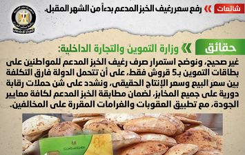 رفع سعر رغيف الخبز المدعم بدءاً من الشهر المقبل