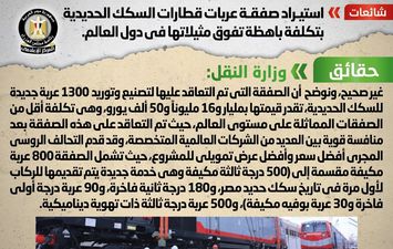 وزارة النقل: لا صحة لاستيراد عربات قطارات السكة الحديد بتكلفة تفوق مثيلاتها في العالم