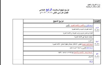 منهج رابعة إبتدائي 