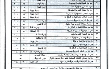 تنسيق الثانوية العامة والفنية في سوهاج