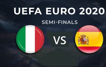 يورو 2020