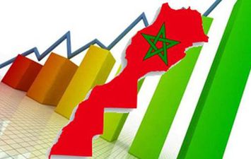 اقتصاد المغرب 