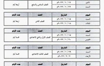 محافظ كفر الشيخ يعتمد جدول امتحانات الفصل الدراسي الأول للعام الدراسي ٢٠٢٢/٢٠٢١م 