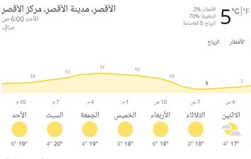 درجة الحرارة