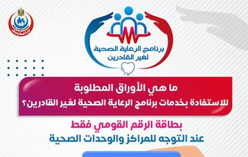 الأوراق المطلوبة لخدمات الرعاية الصحية 