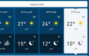 الطقس غدا في السعودية