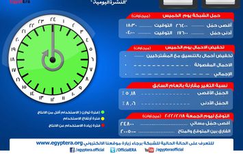 الكهرباء 