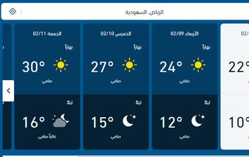 حالة الطقس غدا في السعودية 