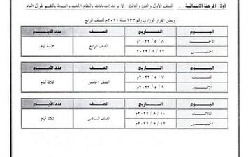 محافظ كفر الشيخ يعلن عن مواعيد الامتحانات المقترحة للمراحل التعليمية