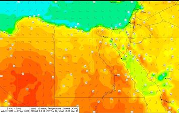 حالة الطقس في مصر