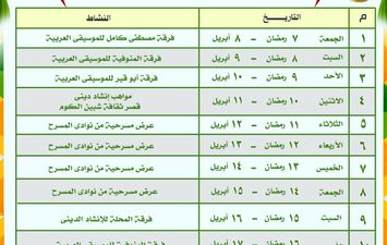 ثقافة المنوفية