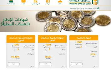 شهادات البنك الأهلي 2022 