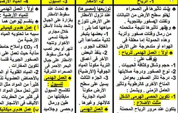 مراجعة مادة الجيولوجيا علمي