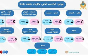 مواعيد الكشف الطبي بجامعة طنطا