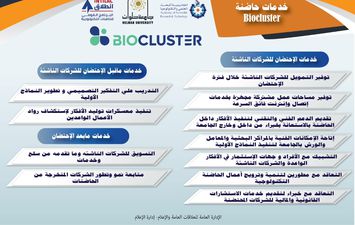 خدمات حاضنة Biocluster بجامعة حلوان
