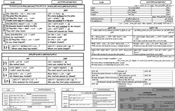 نماذج امتحان مادة اللغة الإنجليزية الصف الثالث الإعدادي الترم الثاني القاهرة 