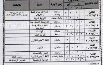 جدول امتحانات الدور الثاني للشهاده الاعداديه بالفيوم