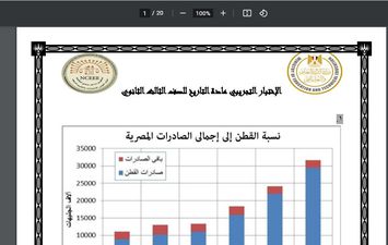 نموذج امتحان التاريخ 2023 