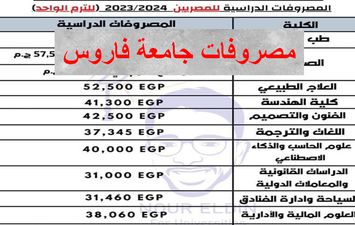 مصروفات جامعة فاروس 2024 