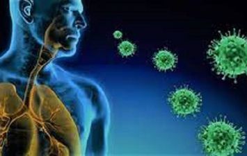 الفيروسات التنفسية