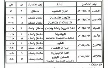  مواعيد امتحانات الفصل الدراسي الثاني 