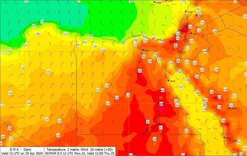 الطقس غدًا في مصر 