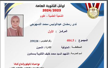 أوائل الثانوية العامة 2024