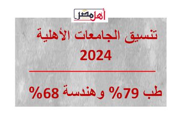 تنسيق الجامعات الأهلية 2024