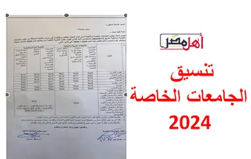 تنسيق الجامعات الخاصة 2024