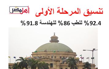 تنسيق المرحلة الأولى