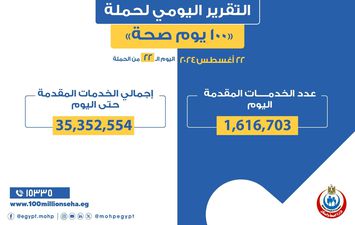  حملة &laquo;100 يوم صحة&raquo; 