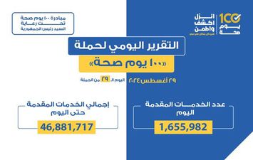 حملة 100 يوم صحة