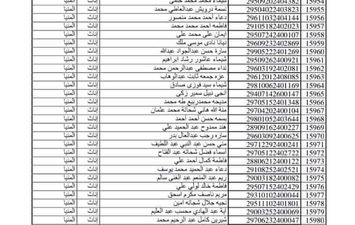 مسابقة 30 الف معلم بالمنيا 