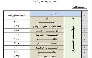 التسعيرة الجديدة